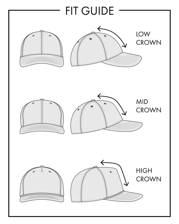 Tommy Bahama Hats and Caps Disney X Tommy Bahama Packable Cap Navy 8211 Men Tommy Bahama Hats and Caps Disney X Tommy Bahama Packable Cap Navy 8211 Men